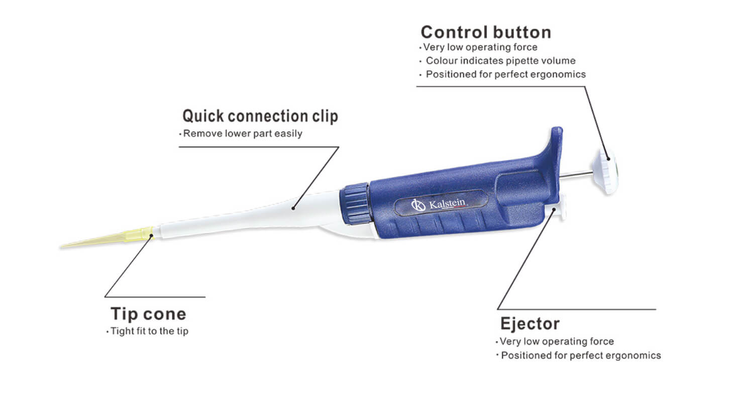 Practical Use of Fluid Handling Pipettes YR03731-1 in Laboratories