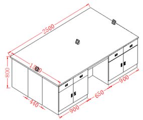 Customization and Advanced Configurations for the YR06014-12 Workbench