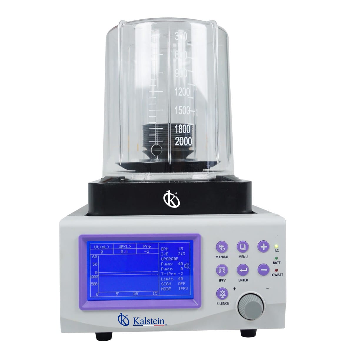 Site Requirements and Environmental Conditions for the YR06102 Veterinary Anesthesia Ventilator