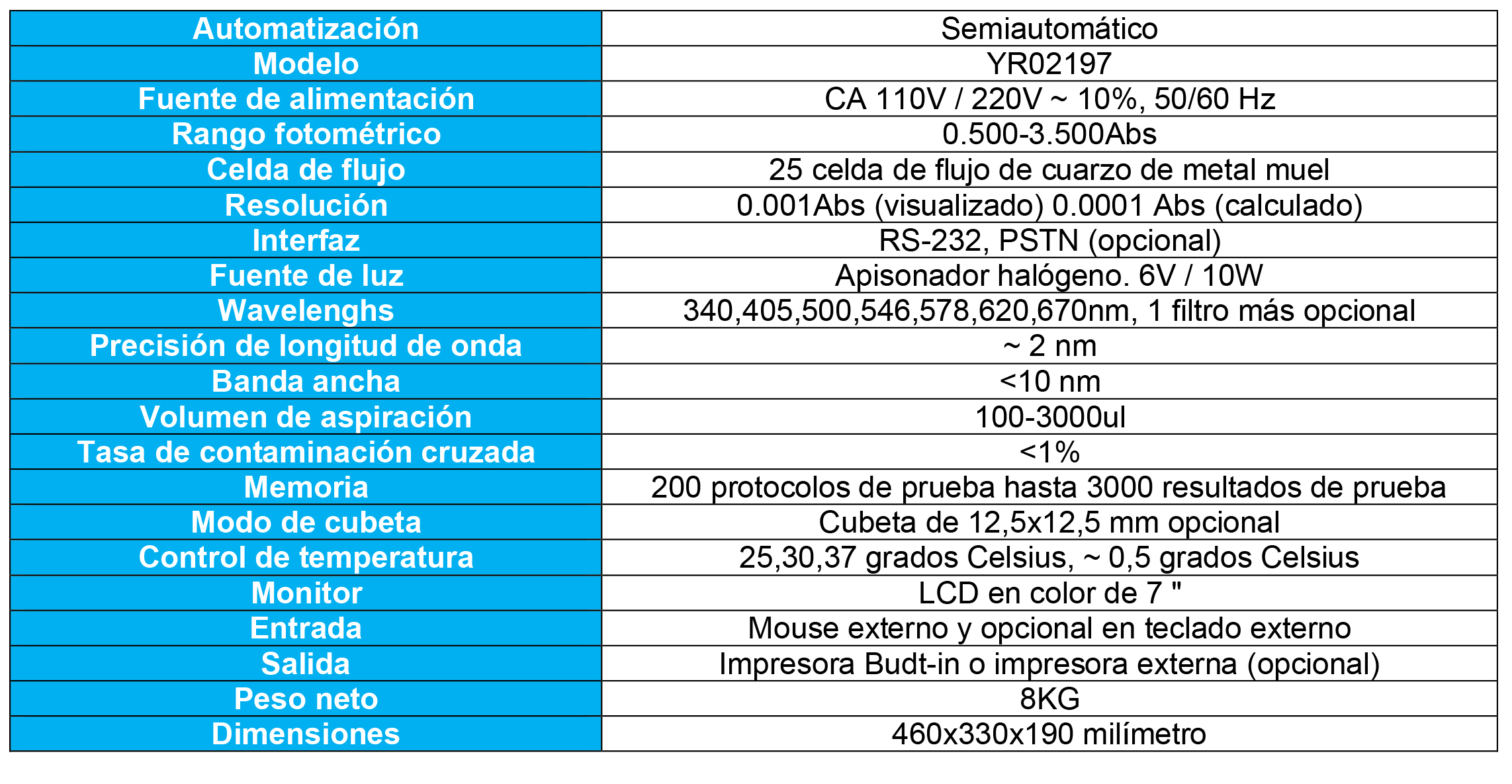 Comparative Analysis of Kalstein Anesthesia Machines and Dräger Fabius GS Premium