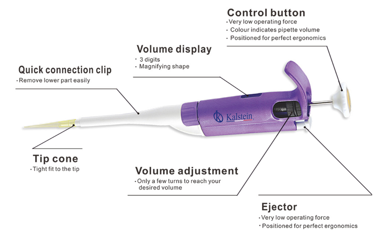 The Ultimate Guide to Kalstein Laboratory Pipettes