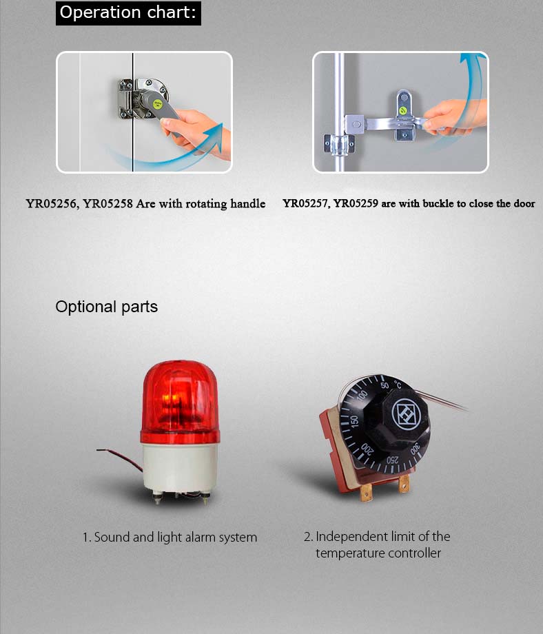 Double Door Industrial Air Drying Oven YR05257-1 (A) // YR05259-1 (SS) – 4