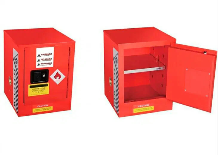 2-4 Gallon Explosion-proof Cabinet YR05464 // YR05465 – 1