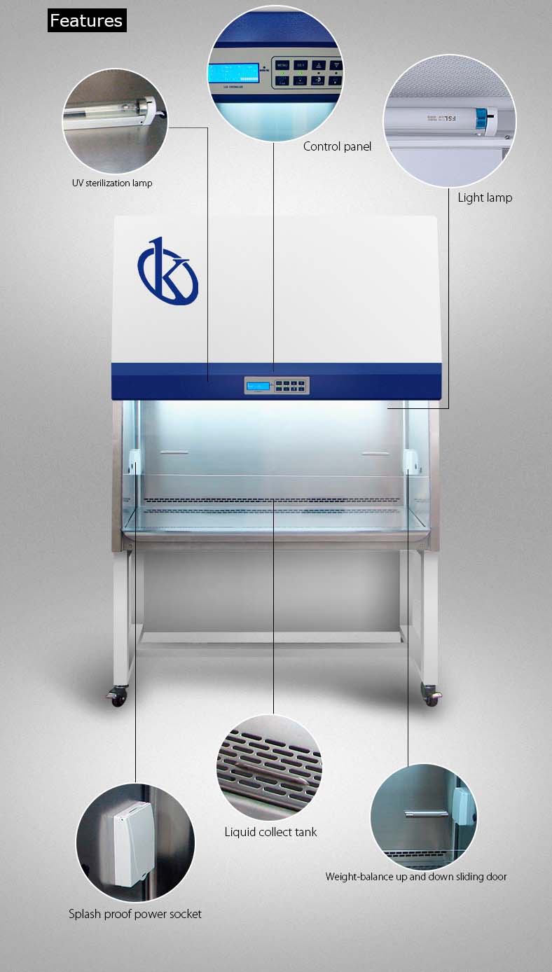 Biological Safety Cabinet YR05270-1 // YR05271-1 – 3