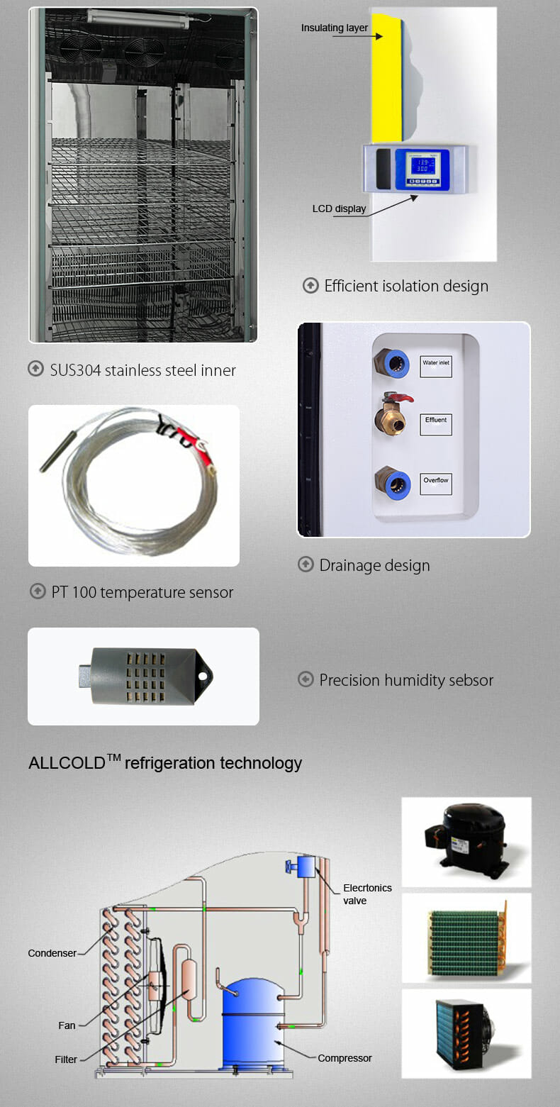 Constant Climate Chamber YR05334 // YR05339 – 2