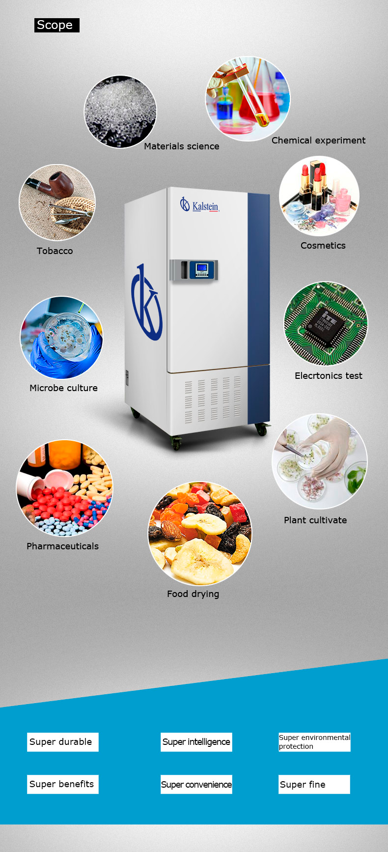 Constant Climate Chamber YR05334 // YR05339 – 5