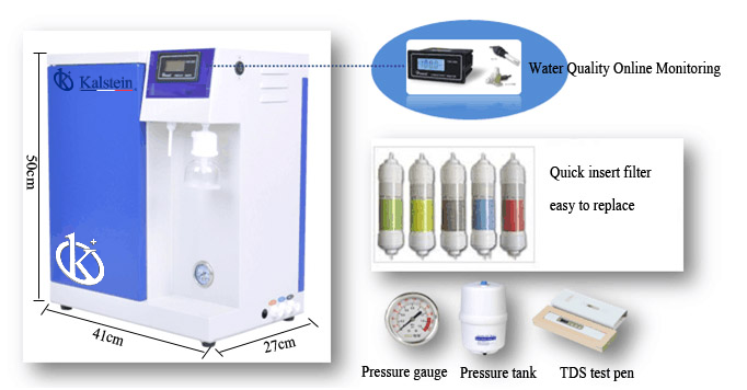 Deionized water System YR58-1 – 1