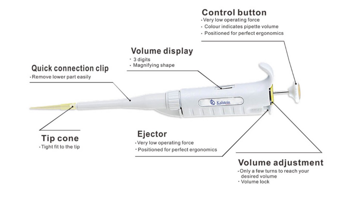 Practical Use of Fluid Handling Pipettes YR03733-1 in Laboratories